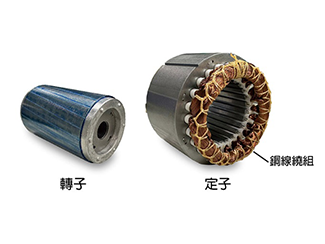 電機種類有哪些?用途、類型、挑選注意事項一次看! 電機種類有哪些?用途、類型、挑選注意事項一次看!